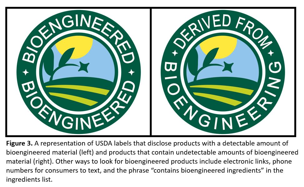 US bioengineered crop label