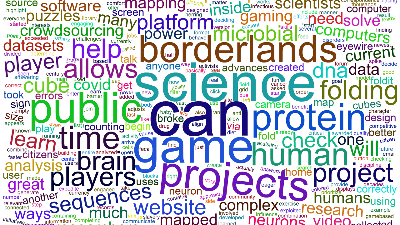 citizen science word cloud